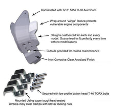 GEN1 KAWASAKI KLR650 ALUMINUM SKID PLATE 1988-07